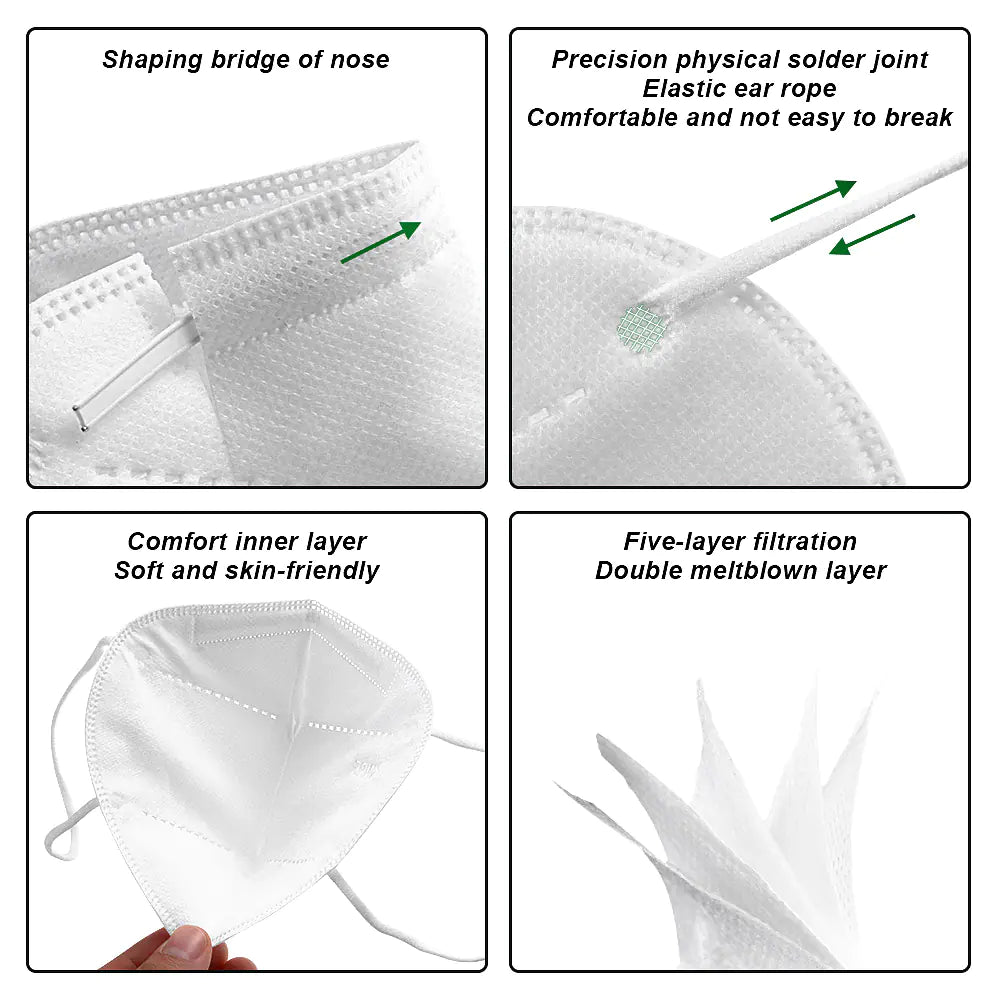 5 Layer KN-95 Protective Face Mask.