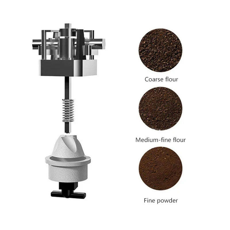 Portable Electric Coffee Grinder.