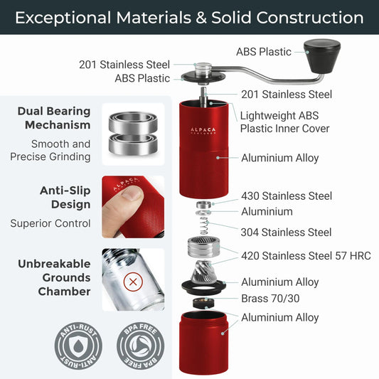 Manual Coffee Grinder Stainless Steel Conical Burr Red Coffee Grinder Manual.