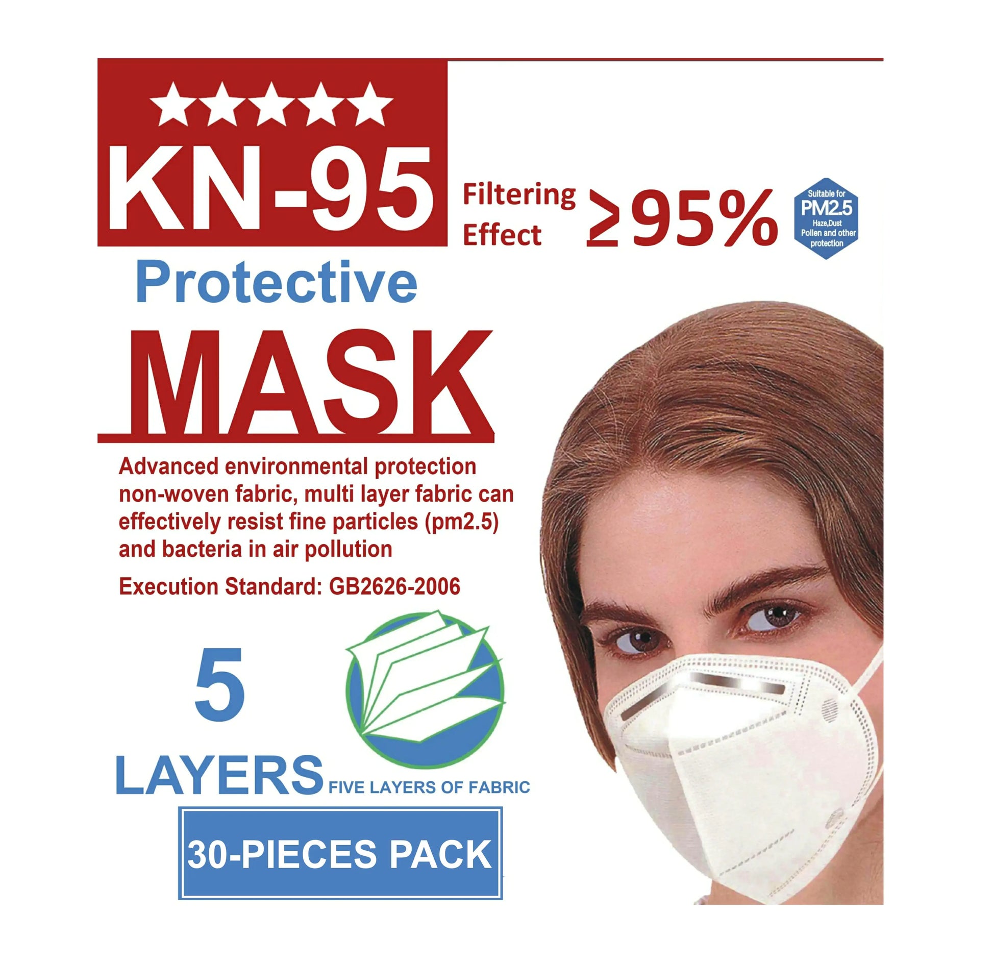 5 Layer KN-95 Protective Face Mask.