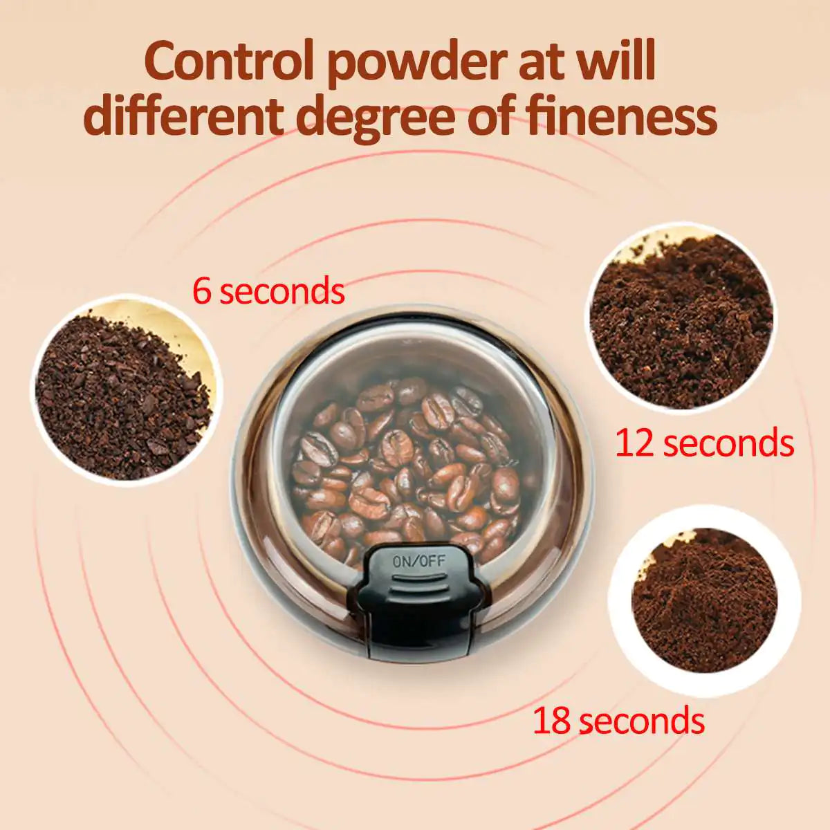 Electric Coffee Grinder.